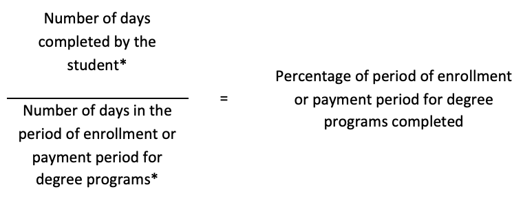 return of title iv funds